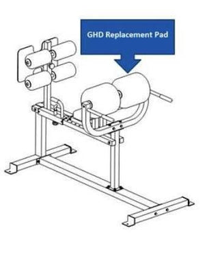 Wright GHD 2.0 Replacement Roller Pad - Wright Equipment